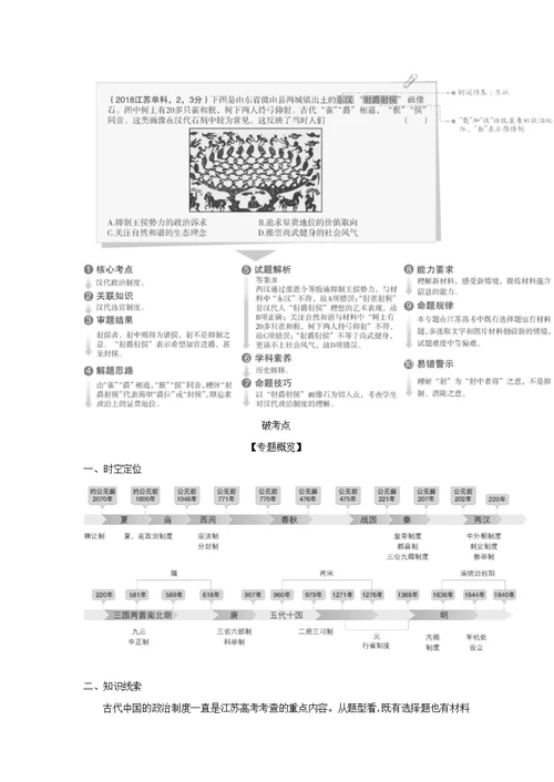 江苏专版2020版高考历史一轮总复习第一部分中国古代史专题一古代中国的政治制度讲义