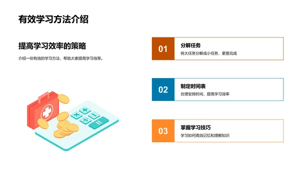 开启新学期的成功之路