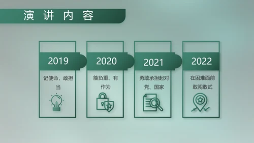 八一部队军事工作总结汇报动态PPT