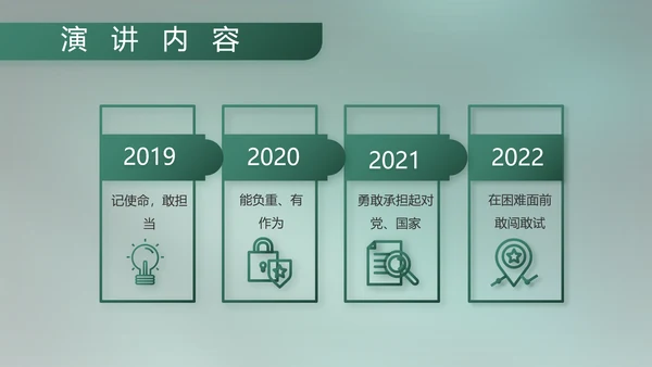 八一部队军事工作总结汇报动态PPT