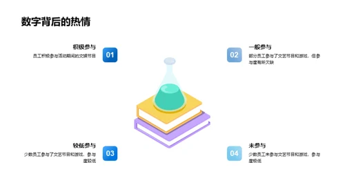 团队之旅，辉煌起航