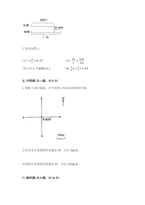 南昌市青云谱区六年级下册数学期末测试卷附答案.docx