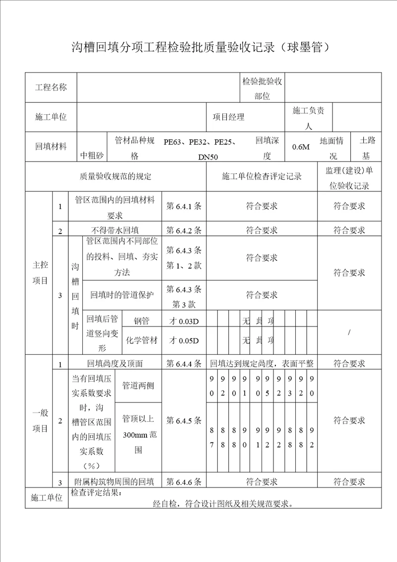 PE管及双壁波纹管施工分部分项检验批质量验收表格