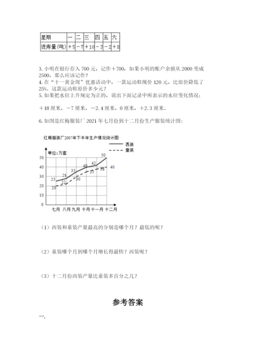最新北师大版小升初数学模拟试卷1套.docx