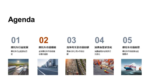 摩托车业界全视角探析