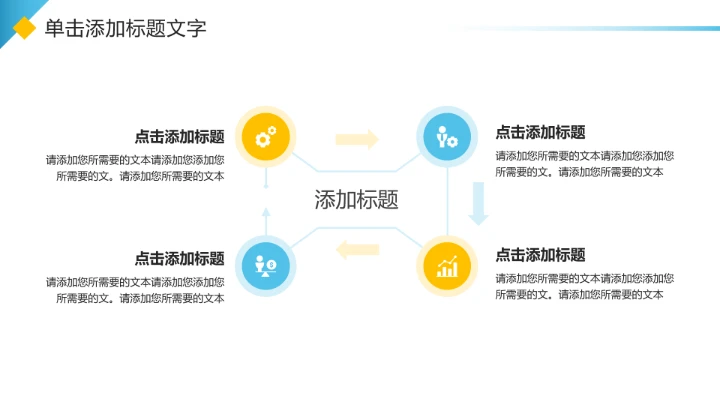 蓝黄色简约风大学生小组项目报告PPT模板