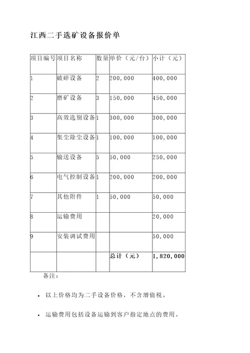 江西二手选矿设备报价单