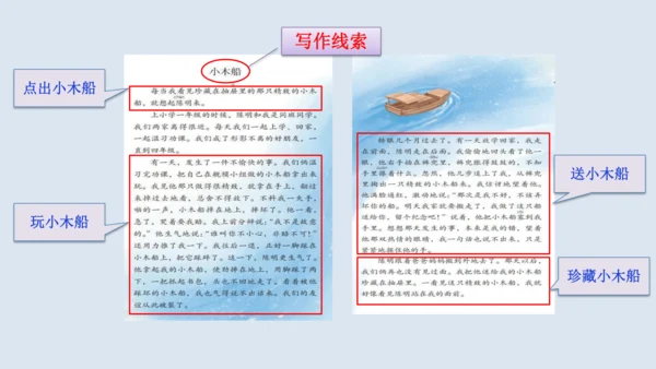 部编版四年级语文上册 习作例文2《小木船》 课件