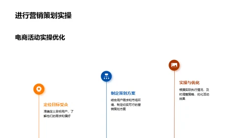 艺术电商活动策划解析