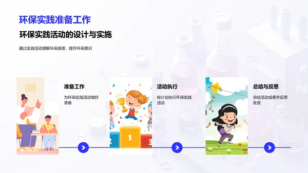 环保科学实验课PPT模板