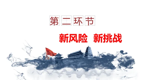 4.1中国的机遇与挑战 课件(共23张PPT)