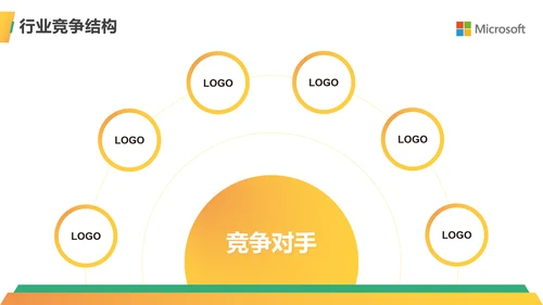 金融行业商业计划书ppt模板