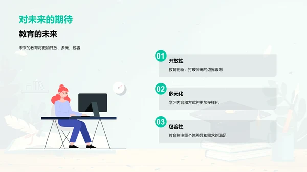 教育变革展望PPT模板