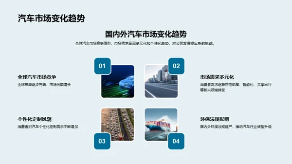 20XX汽车业年终回顾