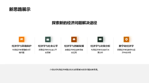 经济学专业全景解析