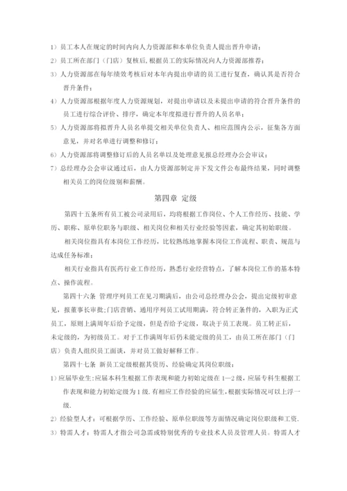 员工职级晋升管理制度.docx