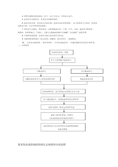 跌倒、坠床管理制度