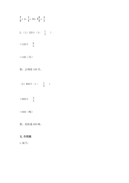 人教版六年级上册数学期中测试卷及完整答案.docx