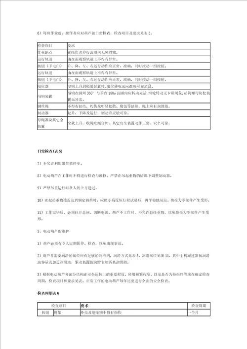 电动葫芦使用说明书