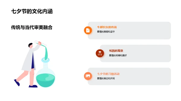 七夕情人节营销策略