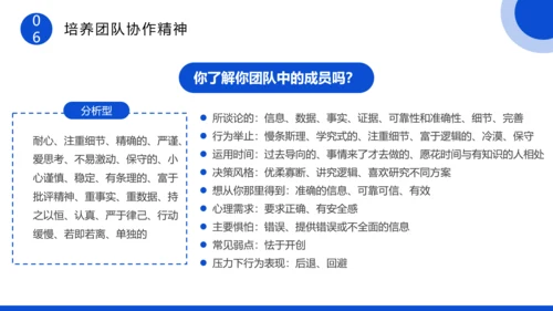企业团队协作主题培训PPT模板