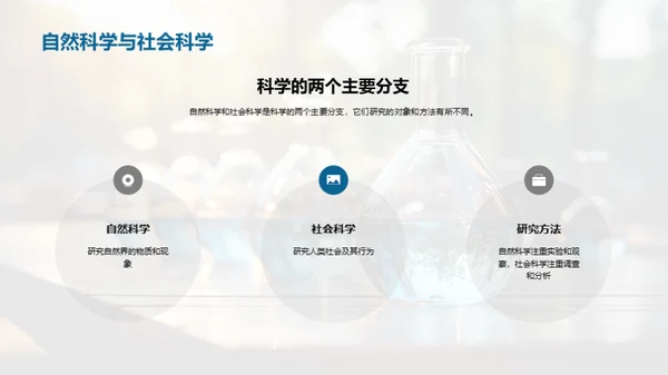 科学 理解与创新