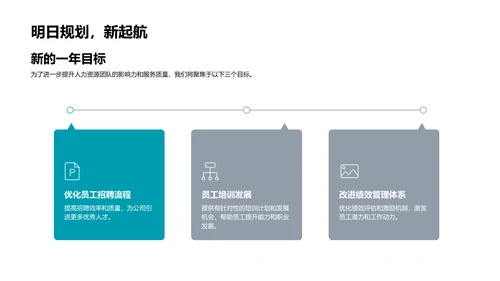 人资团队年报汇总