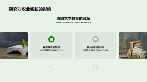 绿色农业新篇章