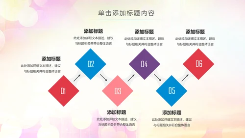 中国共青团团委工作会议汇报总结PPT模板
