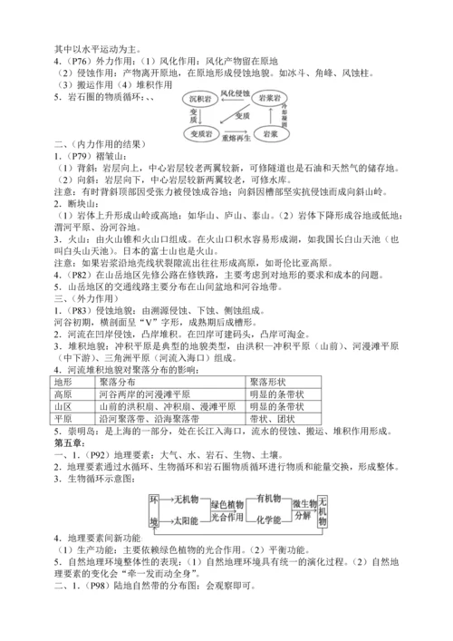高中地理文理科会考必会基础知识点.docx