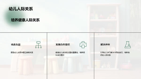 培养幼儿的社交技能和情绪管理能力