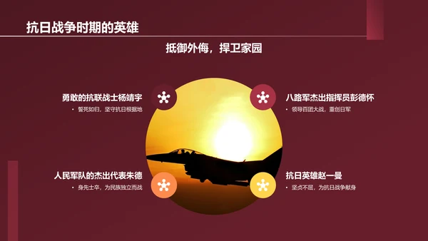 红色历史英雄人物介绍PPT模板