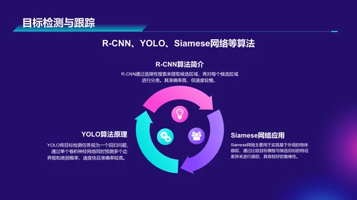 紫色科技风计算机视觉课程培训PPT模板