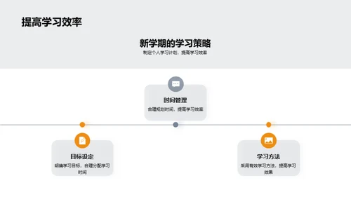 二年级学习之旅