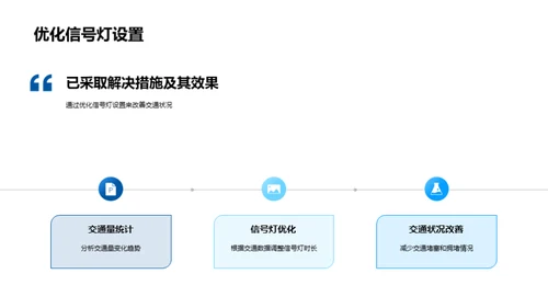 交通态势及改善策略