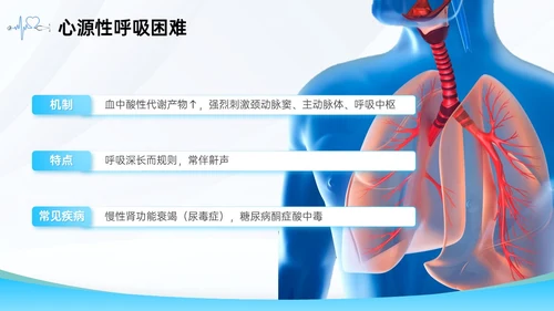 蓝色简约医疗护理主题呼吸困难的护理课件PPT呼吸衰竭