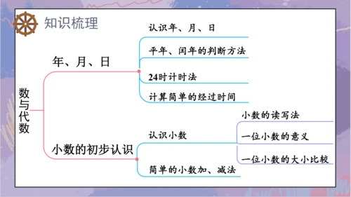第九单元 总复习《数与代数（二）》（课件）三年级下册数学人教版