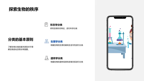 生物进化论探析PPT模板