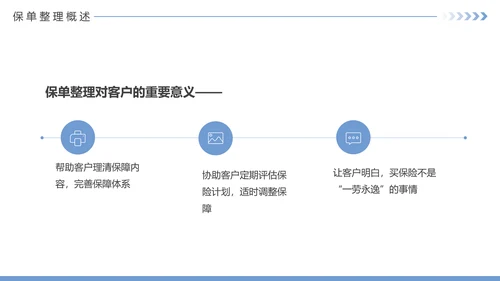 保险公司投何保单整理分享PPT模板