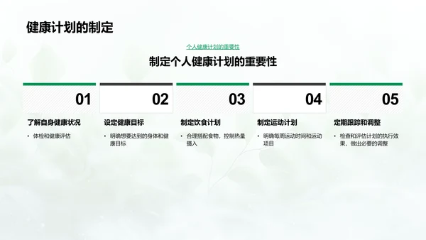 青少年健康成长指导