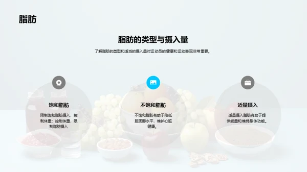 饮食与运动：提高运动表现