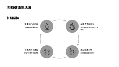 健康生活助力高效学习