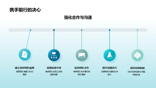 化学团队的卓越之路