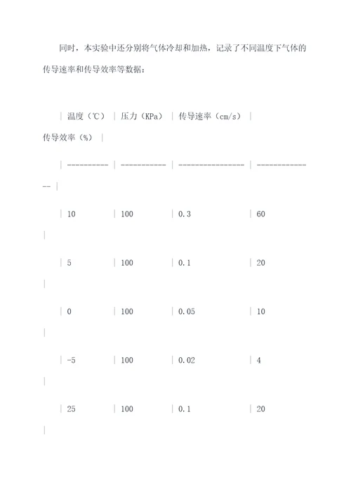 气传导途径实验报告