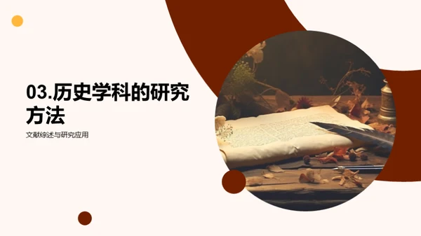 历史学科全解析