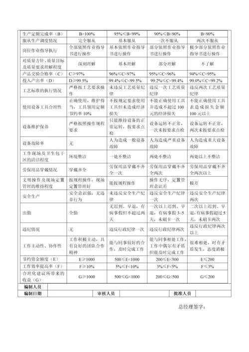 生产车间员工绩效考核表.docx