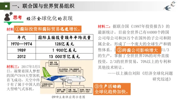 第20—22课 走向和平发展的世界 大单元课件