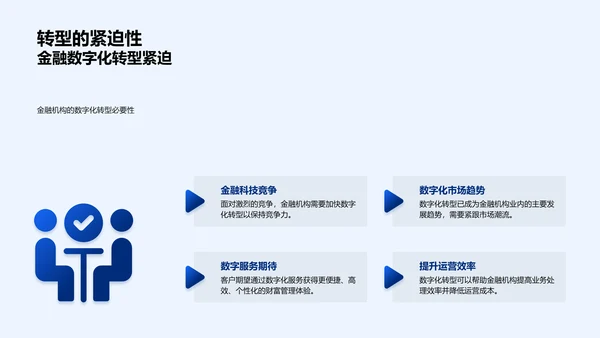 数字化金融转型报告PPT模板