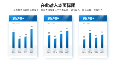PPT柱状图蓝色简约风