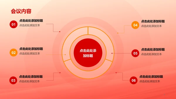 橙色两会政策解读培训课件PPT